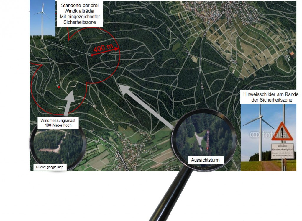 Lebensgefahrzonen um die Windkraftanlagen.
